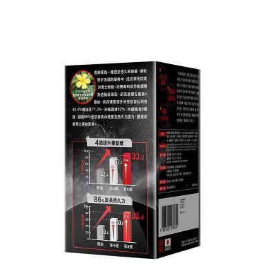 Noto樂道 - 精氣神 48粒 男士加油站 爆發 剛勁 持久 樂道男性 男士機能營養補充