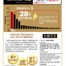 NOTO 樂道 大學靈芝 60粒