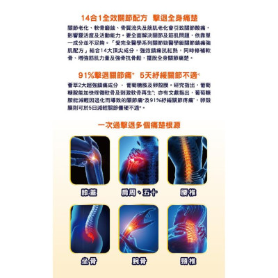 WholeLove Plus愛完全 醫學系列關節勁醫學級關節鎮痛強肌配方 180粒