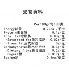 Swisse - 女性更年期平衡營養素 60片