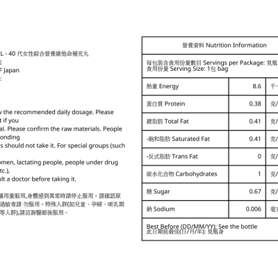 Fancl  40代女性綜合營養維他命補充丸 維生素 30包 【平行進口】