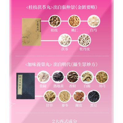 樂道 養宮添喜丸100粒