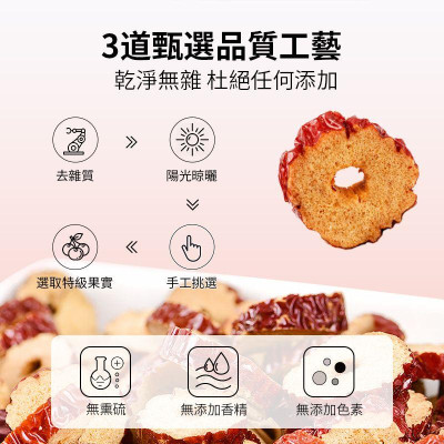 紅棗片 120g【無熏硫磺系列】紅棗 湯料 即食紅棗 新疆紅棗  養顔美容 調理脾胃 增強免疫力 緩解疲勞 促進睡眠 滋陰養血 EXP:12/2025