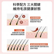 Lovetail - 寵物沐浴露300ml 寵物酵素二合一洗護香波 天然酵素配方 溫和清潔毛髮 抑制細菌 沖涼液 舒緩肌膚 貓狗通用