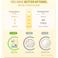 天然阿洛酮糖【400克】0糖0脂0卡天然代糖 無糖生酮替代糖