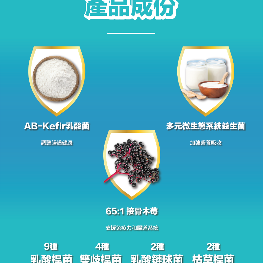 川御 TYP3 益生菌（14日裝）腸道健康 乳酸菌 營養 通便 消化不良