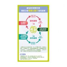 MiTime活性維他命B雜 60粒